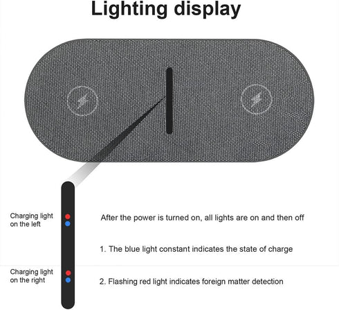 Dual 20W Wireless Charger for Multiple Devices, 40W Fast Wireless Charging Pad/Mat for Apple iPhone, AirPods, for Samsung Galaxy, Google Pixel......