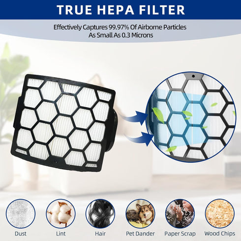 LA702, LA700, LA405 Filters Compatiable With Shark LA702, LA700 Rotator Lift-Away ADV DuoClean PowerFins Upright Vacuum - 1 Post-motor HEPA filter...