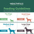 Chicken Jerky Dog Treats, 16oz...