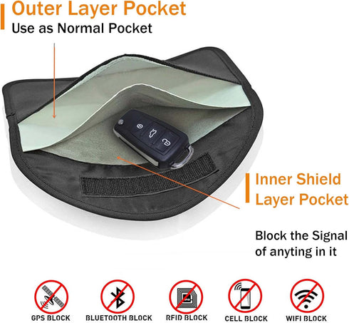 ONEVER Signal Blocking Bag, GPS RFID Faraday Bags for Phones Faraday Bag Pouch Shield Cage Wallet Phone Case for Cell Phone Privacy Protection Car...