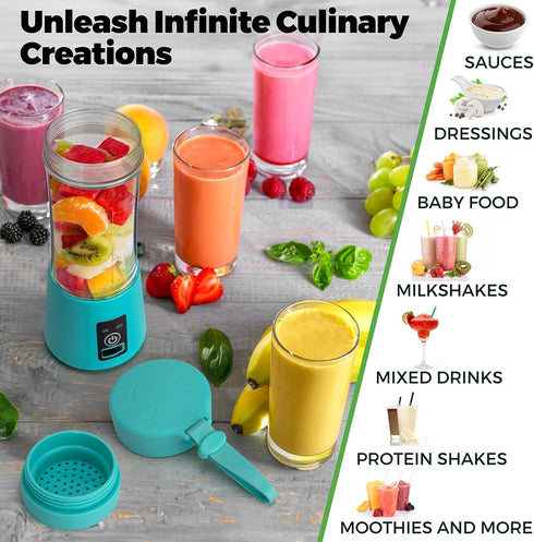 Personal Blender for Shakes and Smoothies, USB Rechargeable Shaker, Portable Juicer with Six Cutters, 380ML Juice Bottle for Travel Gym?Teal?...