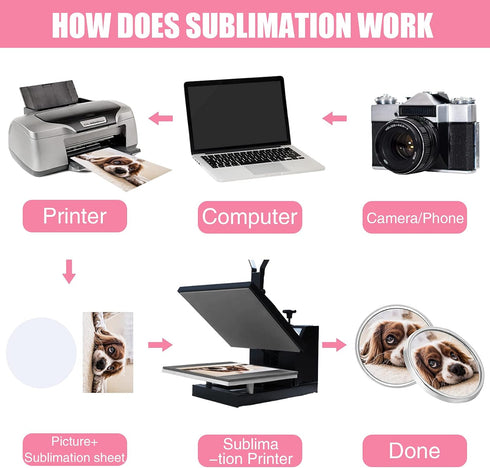 Sublimation Blank Pins DIY Button Badge Sublimation Sliver Blank Base Pins for DIY Craft Making (30 Pieces)...