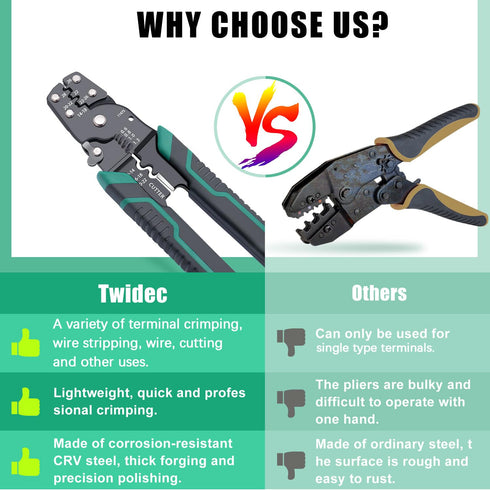 Twidec/Wire Crimper Tool with Stripper Cutter,Multifunctional Crimping Pliers Terminal Pliers for Insulated Electrical Connectors(22-10 AWG) N-060...