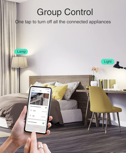 GHome Smart Mini Plug, Wi-Fi Outlet Socket Compatible with Alexa and Google Home, Remote Control with Timer Function, No Hub Required, ETL FCC Lis...
