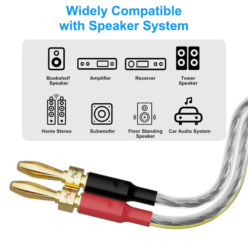 2 Pack 16/2 Speaker Flat Wire Cable with Banana Tip Plugs 6 FT, UL CL3 Rated, 16 Gauge AWG Wire, Tinned OFC Copper, Transparent Jacket with Yellow...