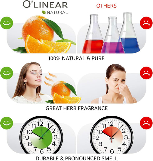 O'Linear Orange Essential Oil for Diffuser Air Humidifiers, 3.4 Fl Oz, Pure, Scented, Aromatherapy...