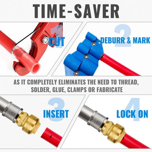 SUNGATOR Straight Connector Plumbing Fitting, Male Adapter 1/2 Inch by 1/2 Inch Push Fit PEX Fittings with Disconnect Clip, Push-to-Connect Copper...