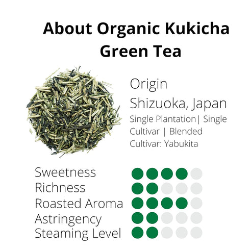 Ocha & Co. Organic Kukicha Twig Tea - Organic Green Tea from Stems & Leaf - Loose Leaf Japanese Green Tea - Nutty, Honey and Citrus Taste Twig Tea...