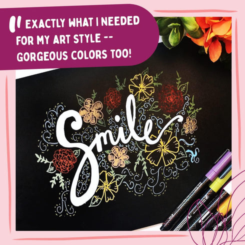 Chalkola Liquid Chalk Markers (8 Pack, 1mm Extra Fine Tip) for Chalkboard Signs, Blackboard, Window, Labels, Bistro, Glass, Car - Washable Pastel ...