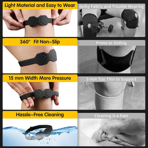 Knee Patellar Tendon Support Strap - 2 Packs Knee Brace for Men & Women - Adjustable Knee Band Stabilizer for Jumpers Meniscus Tendonitis Relief -...