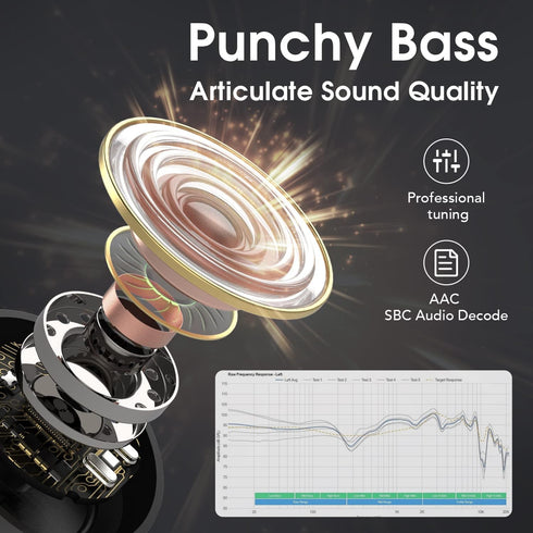 True Wireless Earbuds Bluetooth 5.3 Earphone, Touch Control with Charging Case, IPX7 Waterproof Stereo Headphone,Long Battery Life Headset Premium...