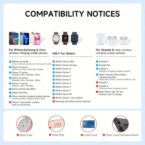 Wireless Charger 3 in 1, RELAXYO Travel Fast Wireless Charging Station for Apple, Compatible with iPhone 15 14 13 12 11 Pro/Max/XR, for iWatch 9/8...