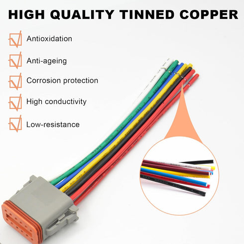 Deutsch DT 8 Pin Connector, 8 Way DT Automotive Waterproof Electrical Connector Male Female Plug Wiring Harness with 16AWG Cable Wire,for Car,Truc...