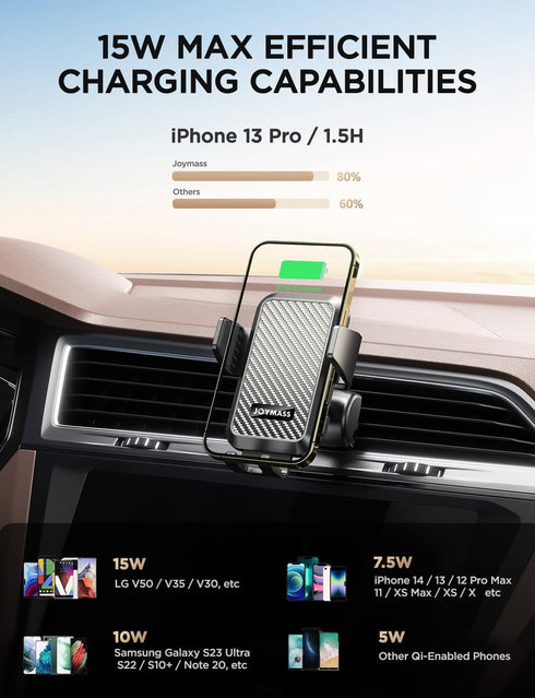 Wireless Car Charger, 15W Fast Charging Auto Clamping Car Charger Cell Phone Holder Mount Vent for iPhone 15 14 13 12 Mini Pro Max 11 XR XS X, Sam...