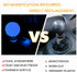 Round Ball Shift Knob Universal Luminous Gear Shift Knob 5 6 Speed for Manual Automatic Vehicles with Adapters (Cream to Blue)...