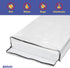 Crib Mattress Storage Bag with Zipper, 5 Mil Clear Plastic Cover for Moving, Includes Accessory Bags...