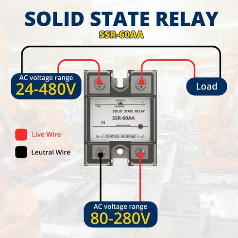 Solid State Relay AC to AC 60A 1PC,AC to AC 80-280V Input to 24V-480V Output,SSR Switch for Industrial Automation Devices...