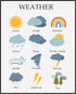Posterizer 1 pcs-Kids Educational Homeschool Weather Poster-Kids Room Art-Gift for Daughter, Son, Kids-School and classroom art- unframed wall art...