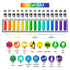 pH Test Strips with Test Pipette Droppers and 1 Storage Case Full Range 1-14 Universal pH Test Litmus Paper pH Strips Water pH Tester pH Paper Tes...