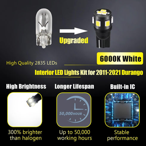 15-Pieces Durango LED Interior Light Kit Package for Dodge Durango 2011 2012 2013 2014 2015 2016 2017 2018 2019 2020 2021 White LED Lighting Packa...