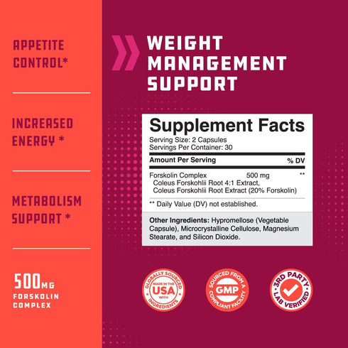 Pure Forskolin Extract - Fat Burning & Metabolism Boosting Weight Loss Supplement - Natural Pills for Women & Men 30 Servings per Container...