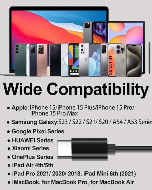 USB C Headphones for iPhone 15 Pro Max Samsung Galaxy S23 S22 Ultra S21 FE S20 A53, USB Type C Earbuds HiFi Stereo in Ear Bass Wired Earphones wit...