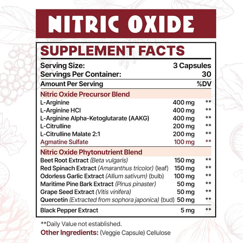 Nitric Oxide Supplement for Men, 2,255mg Per Serving – 13 in 1 Nitric Oxide Precursor & Nitric Oxide Phytonutrients Complex with L-Arginine & L-Ci...