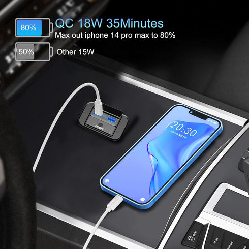 2PCS 12V RV USB Outlet with Power Switch, 36W Dual Quick Charge QC3.0 USB-A Port Panel Wall Surface Mount, 12Volt Car USB Socket Charger Adapter f...