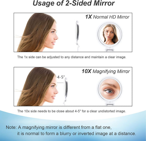 10x Magnifying Handheld Mirror, 2-Sided with Adjustable Stand, Foldable and Portable, Suitable for Makeup, Shaving, Deep Cleaning...
