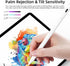 Stylus Pen for iPad 2018-2023,Apple iPad Pencil USB C with Palm Rejection, Tilt Sensitivity, Work with iPad Pro 11", iPad Pro 12.9", iPad 6/7/8/9/...