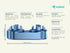 Ranked Premium Switch Opener for DIY Custom Mechanical Keyboard | CNC Machined Aluminium (Ranked Blue)...
