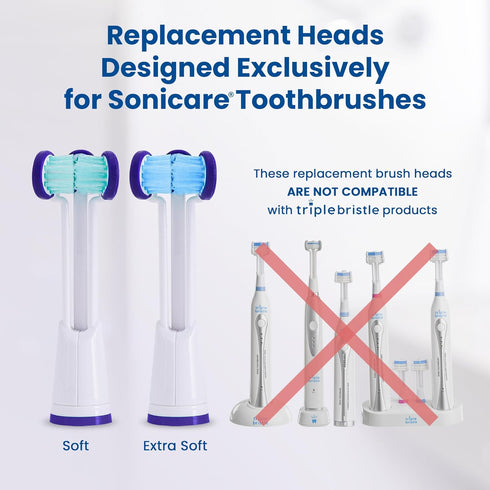 Compatible with Philips Sonicare® ONLY - Replacement Toothbrush Heads - Fits ONLY DiamondClean, Flexcare+, HealthyWhite+, 2 Series Plaque Control,...