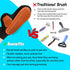 2024 Pet Grooming Glove with Tipped Pin Brush,Special Design Deshedding Glove, Massage Mitt, Perfect Petting Tool for Sensitive Dogs & Cats with L...