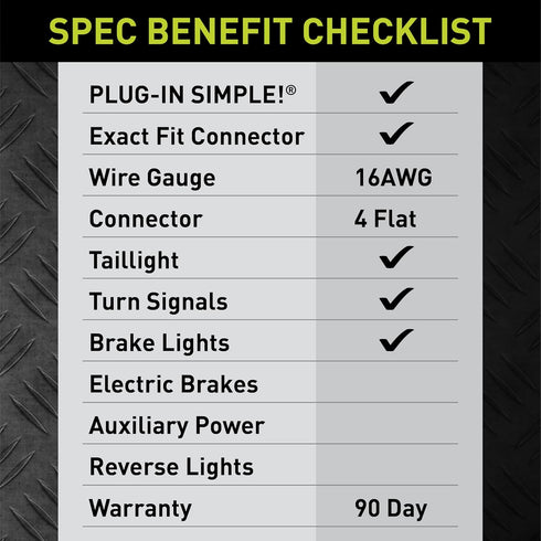 Hopkins Towing Solutions 43595 Plug-In Simple Vehicle Wiring Kit, Black...