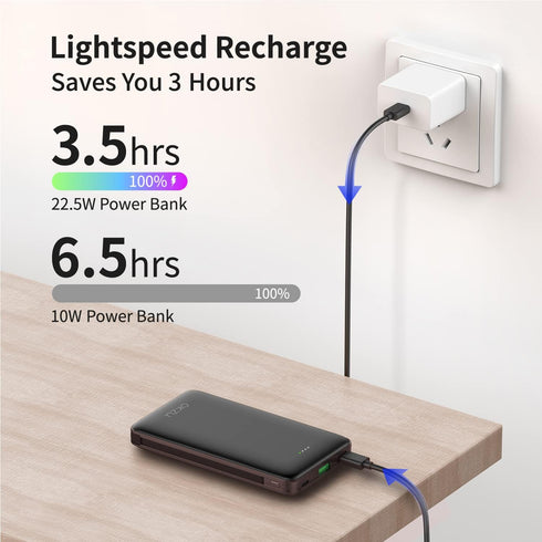 Portable Charger with Built-in Cables, 10000mah 22.5W PD 3.0 QC 4.0 USB C Fast Charging Power Bank, Type C Battery Pack Compatible with iPhone Sam...