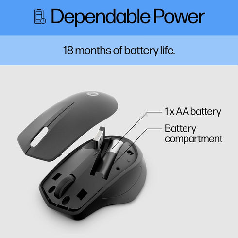 HP Wireless Silent 280M Mouse - Ergonomic Right-Handed Design, 18 Month Battery Life, and 2.4GHz Reliable Connection - Works for Computers and Lap...