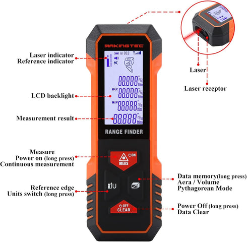 Laser Measure,196Ft Laser Measurement Tool Ft/in/M Unit Switch with LCD Backlit Laser Tape Measure,Digital Laser Measuring Tape Includes Pythagore...
