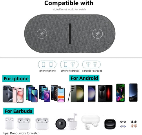 40W Wireless Charging Pad,Dual 20W Charging mat for Apple iPhone 15 14 13 12 11 Pro/Max/Mini/Plus/XS/XR,Airpods 3/2/Pro,2 in 1 Wireless Phone Char...