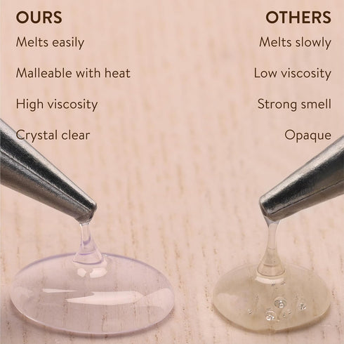 H&S Hot Glue Sticks for Glue Gun - 50 pcs - 7mm x 100mm Resin EVA Hot Melt Stick - Clear Adhesive for Arts & Crafts...