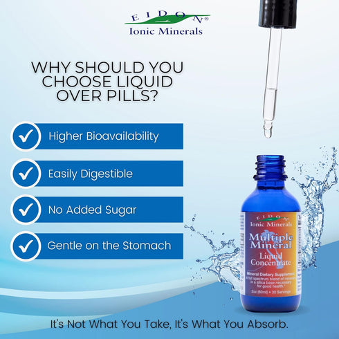 Eidon Ionic Minerals Multiple Minerals Supplement - Ionic Trace Mineral Drops for Water, Natural Liquid Vitamin to Support Heart Health & Hydratio...