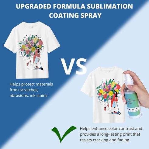 HTVRONT Sublimation Coating Spary for Cotton Shirts 2x150ml, Sublimation Spray for All Fabric, Canvas, Carton, Pillow, Sublimation Spray Quick Dry...