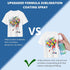 HTVRONT Sublimation Coating Spary for Cotton Shirts 2x150ml, Sublimation Spray for All Fabric, Canvas, Carton, Pillow, Sublimation Spray Quick Dry...