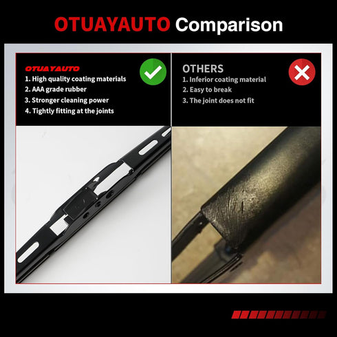 OTUAYAUTO 14" Rear Windshield Wiper Blade - Replacement for 2003-2010 Porsche Cayenne, 2008-2012 Jeep Liberty (Pack of 2)...