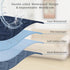 Dog Bed Cover for Pets Blankets Rug Pads for Couch Protection Waterproof Bed Covers Dog Blanket Furniture Protector Reusable Changing Pad (Navy Bl...