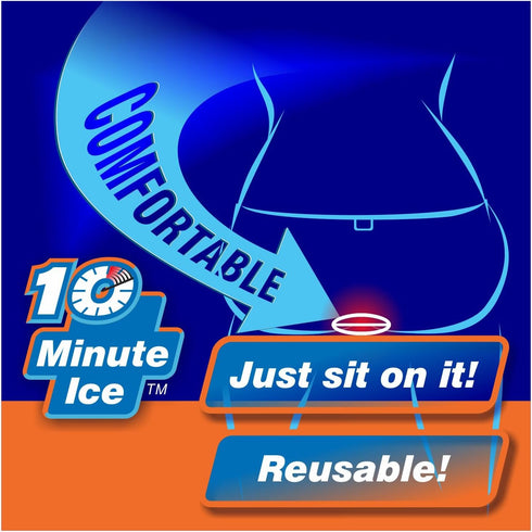 Hemorrhoid Treatment for Fast Relief. Includes Two Shaped Ice Packs to Concentrate Relief (2 Pack)...