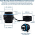 Waterproof CAT6 RJ45 Panel Mount Coupler,Lonlonty IP68 Shielded Industrial Panel Mount Bulkhead Ethernet LAN Pass Through Connector,Female to Fema...
