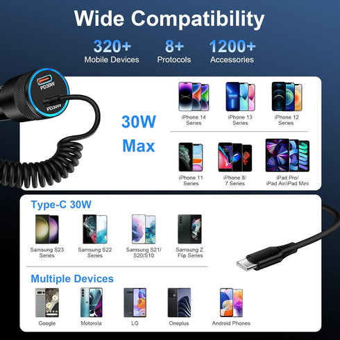 Type C Fast Car Charger for iPhone 15 Pro Max,Samsung Galaxy S24/S23/Z Flip5/Fold5/A55/A15/A54/S22/A14/A13,Pixel 8 Pro,60W Dual USB-C Car Rapid Ch...