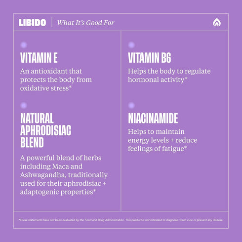 Health by Habit Libido Blend (60 Capsules) - Natural Aphrodisiac Blend with Maca, Ashwagandha, Vegan, Non-GMO, Sugar-Free (1 Pack)...