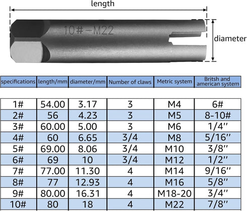 High Speed Steel Broken Tap Extractor Broken Screw Extractor Extractor A B C 3 Optional Set(6Pcs)...