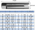 High Speed Steel Broken Tap Extractor Broken Screw Extractor Extractor A B C 3 Optional Set(6Pcs)...